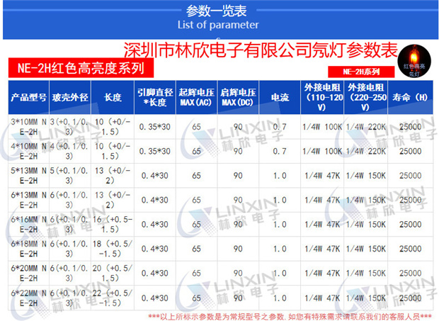 深圳市林欣电子高亮红光NE-2H氖灯参数一览表
